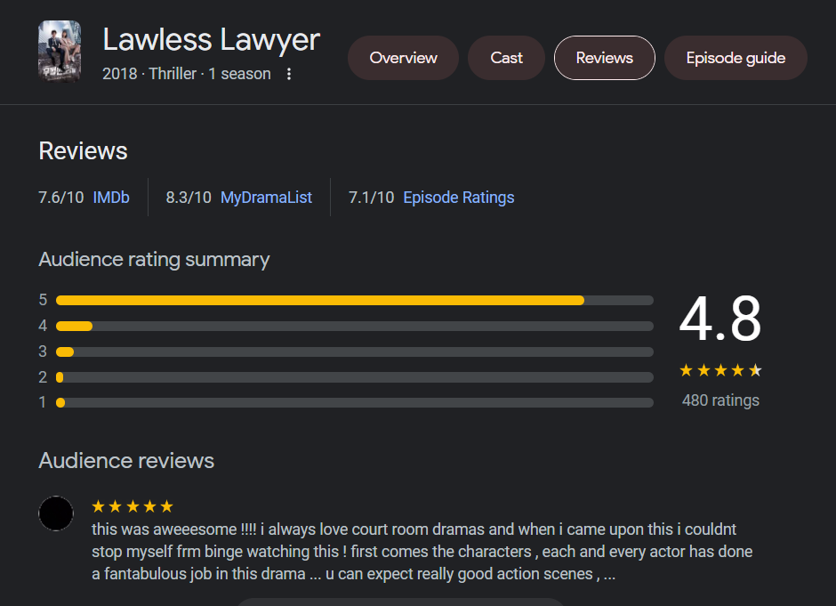 lawless lawyer season 2 release date